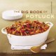 The big book of potluck : good food--and lot's of it-- for parties, gatherings, and all  Cover Image